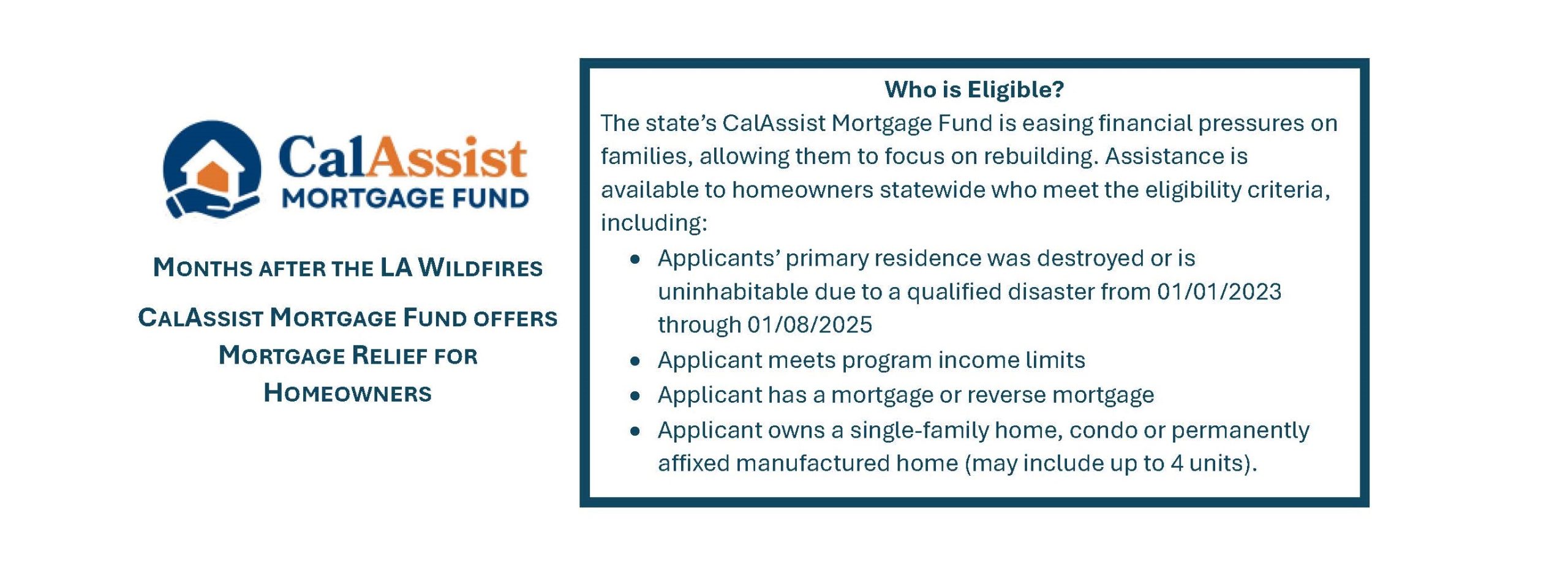 CalAssist Mortgage